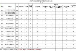 开云app下载官网苹果截图4